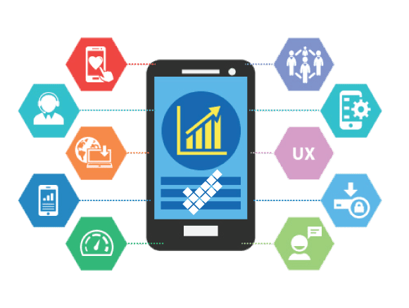 6 Ways Your Business Can Benefit From Having a Mobile app