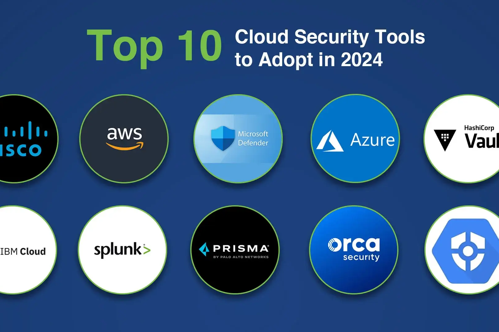 Cloud Security tools