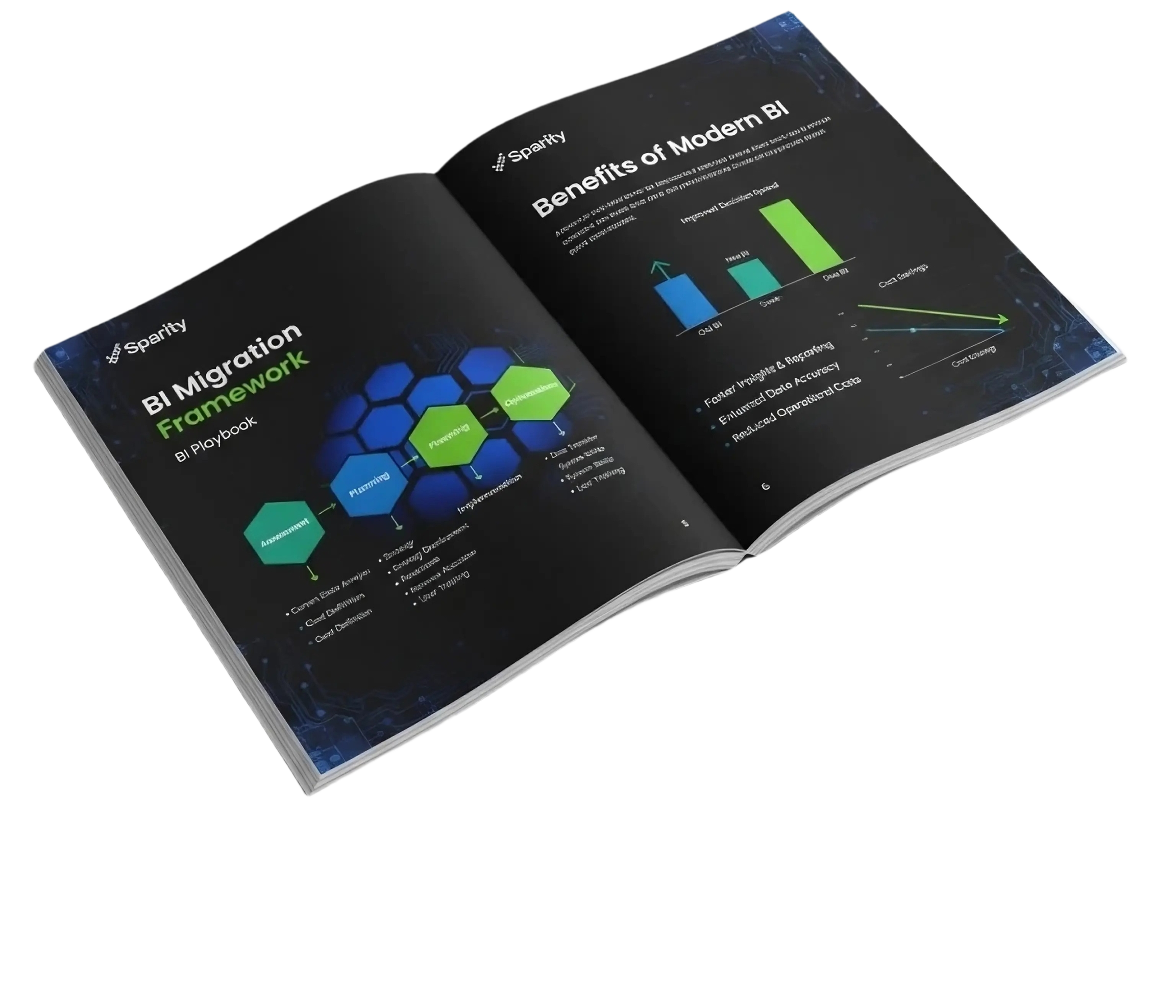 BI Migration Playbook Inside Pages