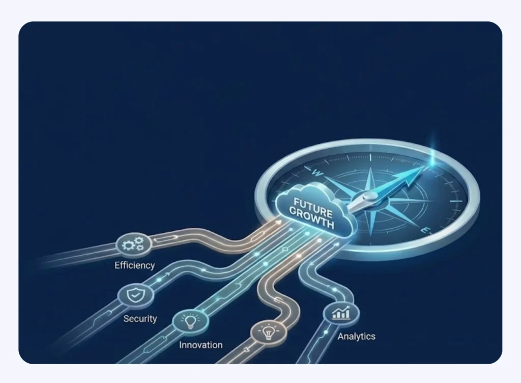 Platform Selection is a Strategic Imperative Illustration (1)